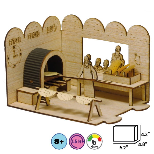 Matzah Oven