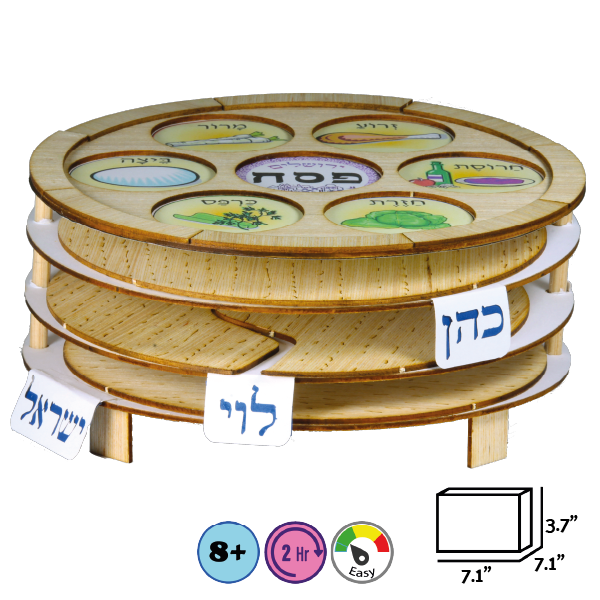 Pesach seder Plate