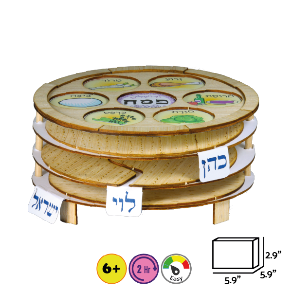 Pesach seder Plate