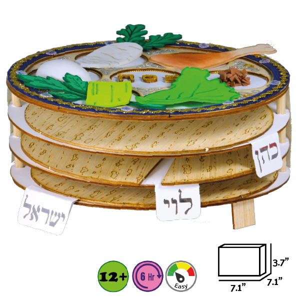 Pesach seder Plate