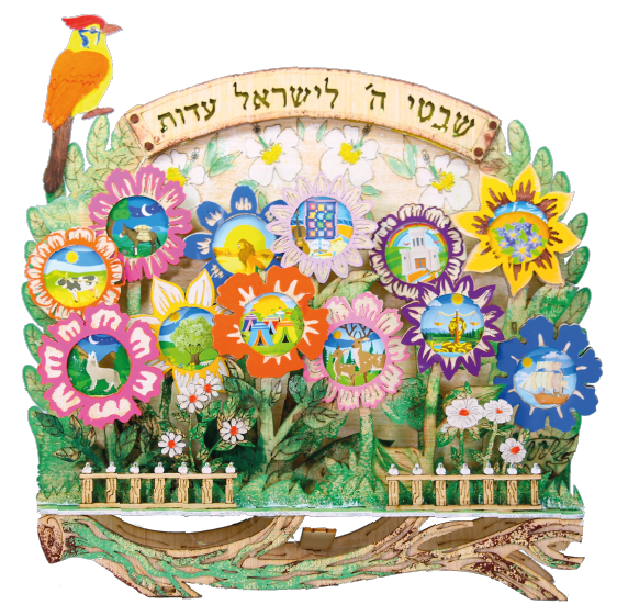 The 12 Shevatim Display Craft: A Jewish-Themed DIY for Kids