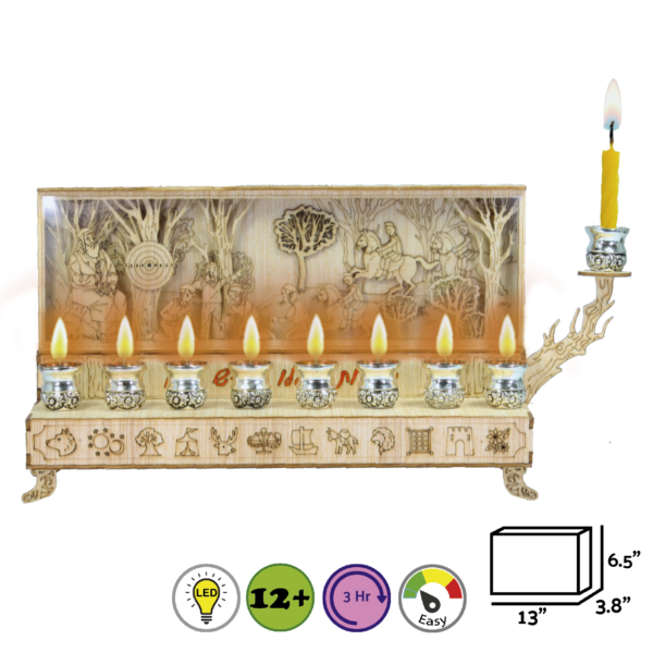 7451-1_Mesa de trabajo 1 Menorah in the Woods: Hanukkah DIY Miniature Display Kit