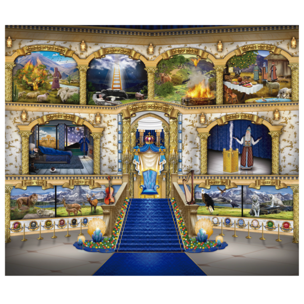 The Ushpizin Poster – Seven Ushpizin Sukkot Decoration