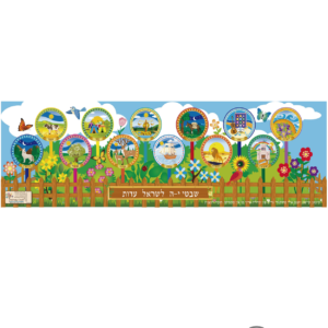 Garden of the Twelve Tribes DIY Poster – Explore the Shevatim