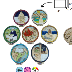 The Round Ushpizin - A DIY Sukkot Decoration for Kids -