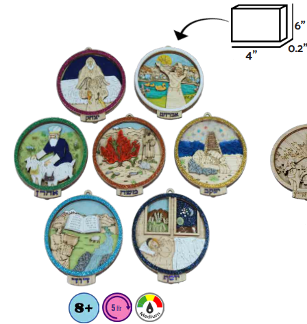 The Round Ushpizin - A DIY Sukkot Decoration for Kids -