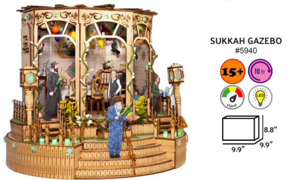 DIY Sukkah Gazebo Craft Kit -