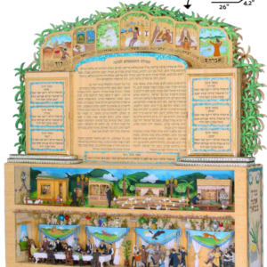 Yehi Rutzon Sukkah: Build & Decorate Your Own Festive Arch for Sukkot (Ages 15+)