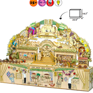 DIY Sukkah Arch: A Creative Craft for Sukkot Decorations (Ages 15+)